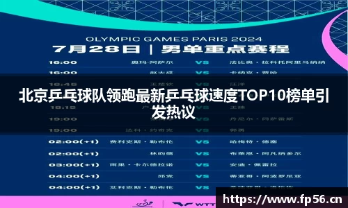 北京乒乓球队领跑最新乒乓球速度TOP10榜单引发热议