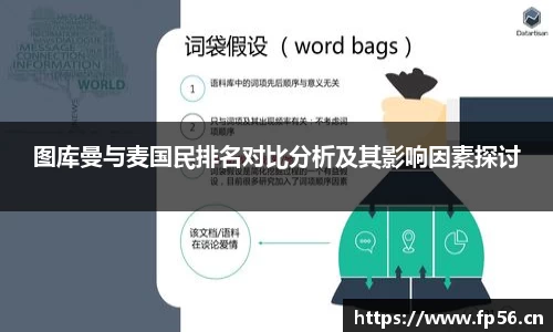 图库曼与麦国民排名对比分析及其影响因素探讨